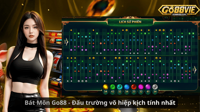 Bát Môn Go88 - Đấu trường võ hiệp kịch tính nhất
