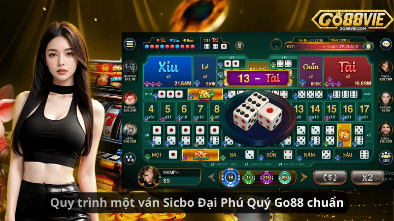 Quy trình một ván Sicbo Đại Phú Quý Go88 chuẩn